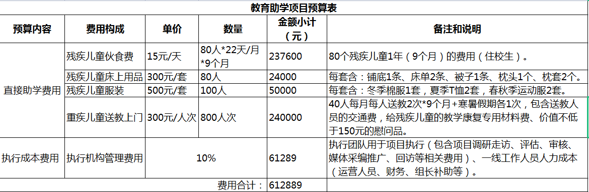 1646032840(1).png 1646032840(1).png